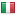 liceogioberti.it hosted country